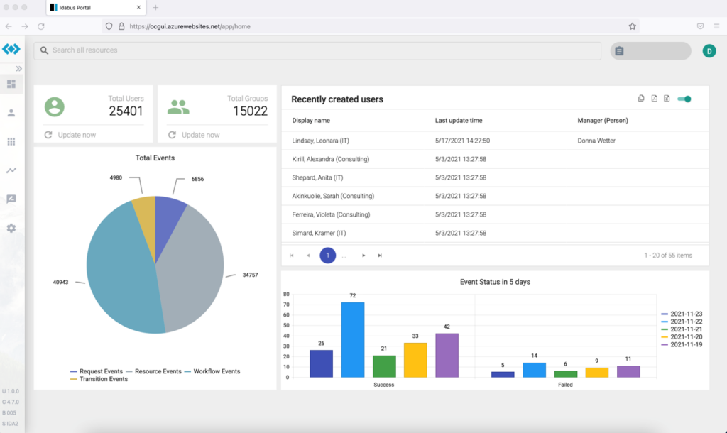 MIM UI Extension Identity Solution | IDABUS